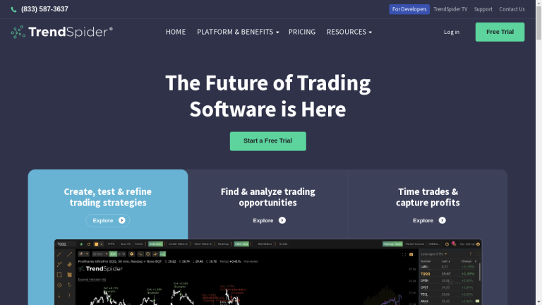 A screenshot of the TrendSpider website showing the different pricing plans and features.