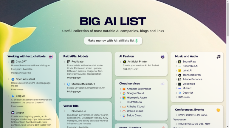 An illustration showcasing the power of Big AI List in generating content with uncommon terminology.