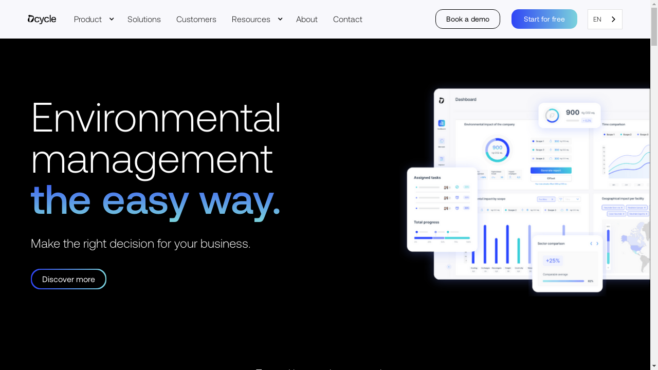 "Illustration of Dcycle Software's user-friendly interface and advanced analytics"