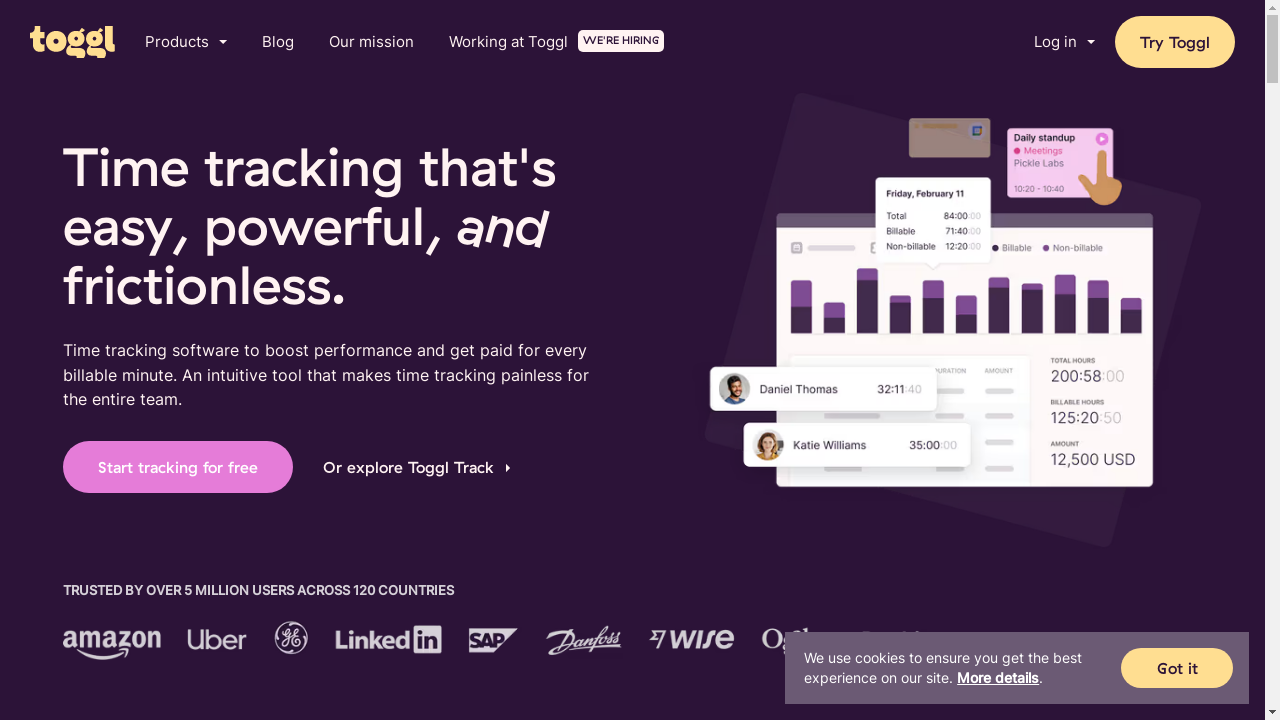 A screenshot of the Toggl Track dashboard displaying time tracking data and project progress.